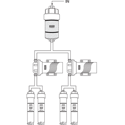 ORG COM-RO ScaleFree