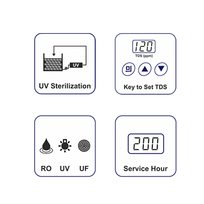 TODI® Plus & UTS Option