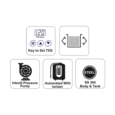 ORG Todi-I SS 25 Lph